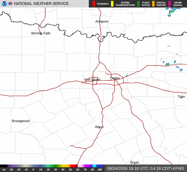 National Weather Service radar for North Texas (KFWS)