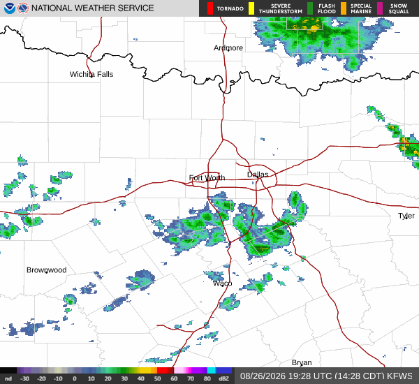 National Weather Service radar for North Texas (KFWS)