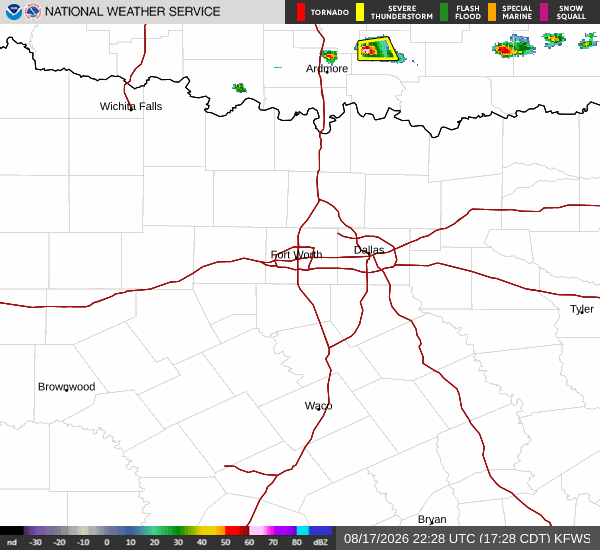National Weather Service radar for North Texas (KFWS)