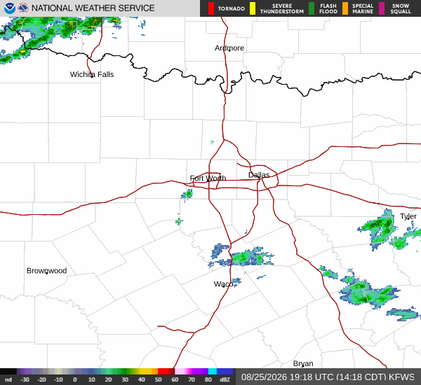 National Weather Service radar for North Texas (KFWS)