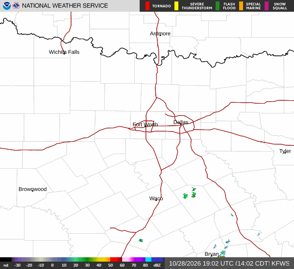 National Weather Service radar for North Texas (KFWS)